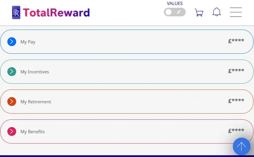 The TotalReward Portal listing My Pay, My Incentives, My Retirement and My Benefits